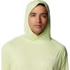 imageColumbia Mens PFG Solar Stream Elite HoodieSpring Yellow