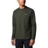 imageColumbia Mens Pitchstone Knit Long Sleeve HenleyGreenscape