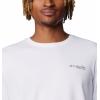 imageColumbia Mens Summit Valley Long Sleeve CrewWhite