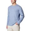 imageColumbia Mens Thistletown Hills Long Sleeve CrewMountain Blue