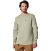 imageColumbia Mens Landroamer Long Sleeve TShirtSafari