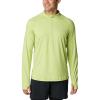 imageColumbia Mens Standard M Endless Trail 12 Zip Mesh Long SleeveNapa Green