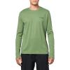 imageColumbia Mens Summit Valley Long Sleeve CrewCanteen
