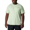 imageColumbia Mens Summit Valley Short Sleeve CrewSage Leaf