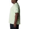 imageColumbia Mens Summit Valley Short Sleeve CrewSage Leaf
