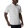 imageColumbia Mens Thistletown Hills PoloColumbia Grey Heather