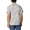 imageColumbia Mens Thistletown Hills PoloColumbia Grey King Palms