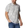 imageColumbia Mens Thistletown Hills PoloColumbia Grey King Palms