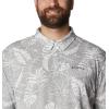 imageColumbia Mens Thistletown Hills PoloColumbia Grey King Palms