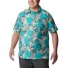 imageColumbia Mens Thistletown Hills PoloIce Green Floriated