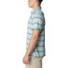 imageColumbia Mens Thistletown Hills PoloSpray Thistletown Stripe