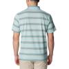 imageColumbia Mens Thistletown Hills PoloSpray Thistletown Stripe