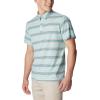 imageColumbia Mens Thistletown Hills PoloSpray Thistletown Stripe