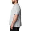 imageColumbia Mens Utilizer PoloCool Grey