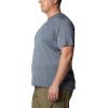 imageColumbia Mens Hike CrewCollegiate Navy Heather