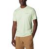 imageColumbia Mens Hike CrewSage Leaf Heather