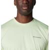 imageColumbia Mens Hike CrewSage Leaf Heather