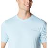 imageColumbia Mens Hike CrewSky Blue