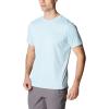 imageColumbia Mens Hike CrewSky Blue
