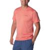 imageColumbia Mens Hike CrewSpicy Heather