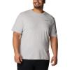 imageColumbia Mens Thistletown Hills Short SleeveColumbia Grey Heather