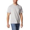 imageColumbia Mens Thistletown Hills Short SleeveColumbia Grey Heather