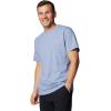 imageColumbia Mens Thistletown Hills Short SleeveMountain Blue Heather