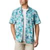 Bright Aqua Polynesian Print