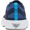 imageColumbia Mens Bonehead PFG Boat ShoeCollegiate NavyOcean Blue