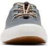 imageColumbia Mens Bonehead PFG Boat ShoeGraphiteMetal