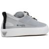 imageColumbia Mens Bonehead PFG Boat ShoeSteam  Black