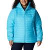 imageColumbia Mens Silver Falls Hooded JacketAtoll
