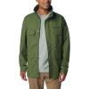 imageColumbia Mens Sage Lake JacketCanteen
