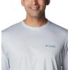 imageColumbia Mens Terminal Tackle PFG Carey Chen LsCool GreySailfish