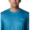 imageColumbia Mens Terminal Tackle PFG Carey Chen LsDeep MarineOffshore Slam