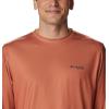 imageColumbia Mens Terminal Tackle PFG Carey Chen LsIsland OrangePelagic Trio