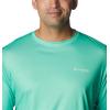 imageColumbia Mens Terminal Tackle PFG Carey Chen LsLight JadePelagic Trio