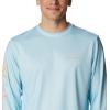 imageColumbia Mens Terminal Tackle PFG Carey Chen LsSpring BlueOffshore Slam