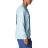 imageColumbia Mens Terminal Tackle PFG Carey Chen LsSpring BlueWhite Reef Cup