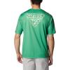 imageColumbia Mens Collegiate Terminal Tackle SS ShirtTeam Color