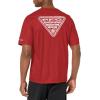 imageColumbia Mens Collegiate Terminal Tackle SS ShirtTeam Color