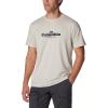 imageColumbia Mens Kwick Hike Graphic Short Sleeve TeeDark Stone HeatherElevated High