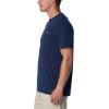 imageColumbia Mens PFG Fish Flag Tech Tee SsCollegiate NavySunset Red Gradient
