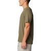 imageColumbia Mens PFG Fish Flag Tech Tee SsCypressGraphite Gradient
