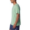 imageColumbia Mens PFG Triangle Fill Tech Tee Short SleeveNew MintElements Graphic