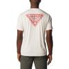 imageColumbia Mens PFG Triangle Fill Tech Tee Short SleeveWhiteStars N Stripes Graphic