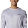 imageColumbia Mens Terminal Tackle PFG Global Compass LSCool Grey