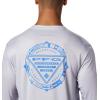 imageColumbia Mens Terminal Tackle PFG Global Compass LSCool GreyVivid Blue
