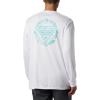imageColumbia Mens Terminal Tackle PFG Global Compass LSWhiteBright Aqua