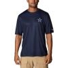 imageColumbia Mens Collegiate Terminal Tackle SS ShirtDc  Collegiate Navy